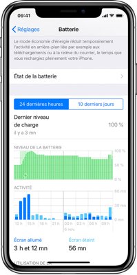 iphone batterie menu