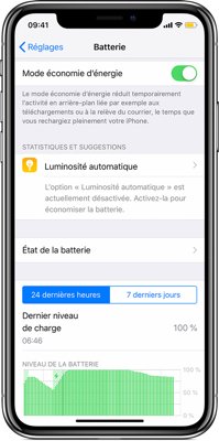 iphone batterie mode economie energie