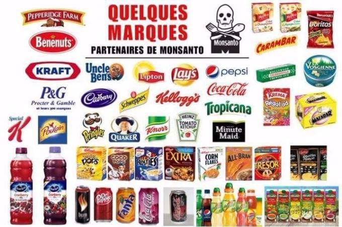 marques monsanto